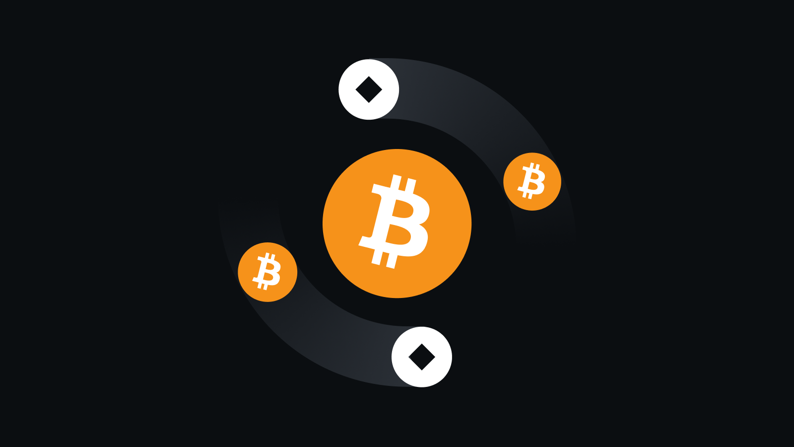 安全交易，值得信赖