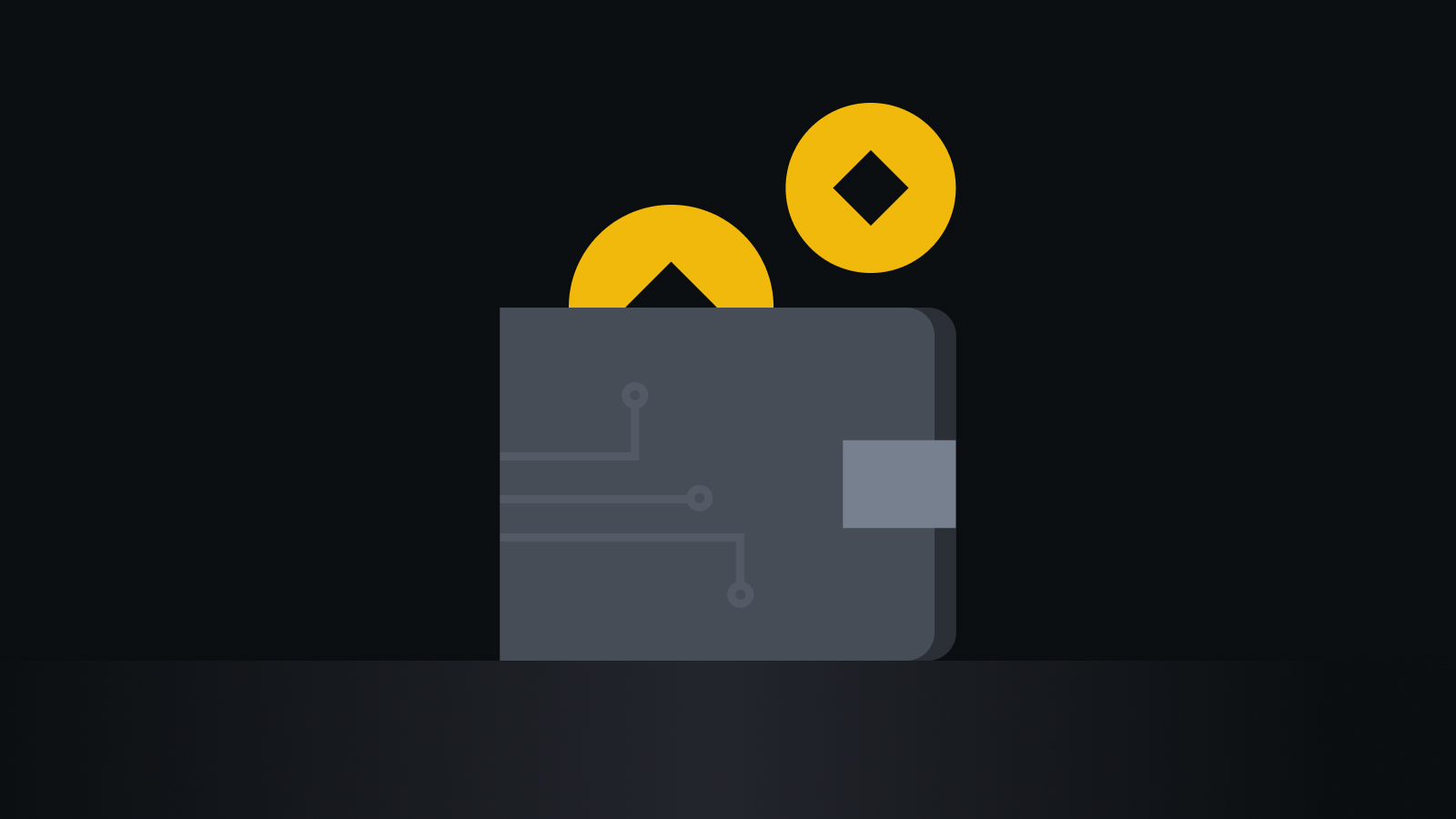 金融级风控体系